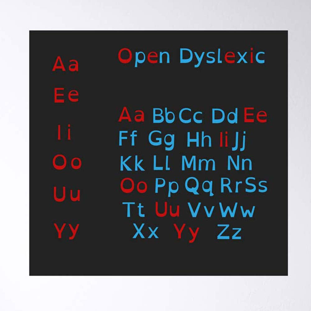 Alfabeto magnético disléxico